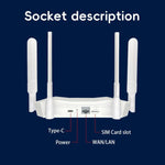 R8 4G CPE เราเตอร์การ์ดปลั๊กไร้สาย WIFI6 Eurasia Africa Type-C ฮอตสปอต WiFi มือถือ, ปลั๊ก EU, R8