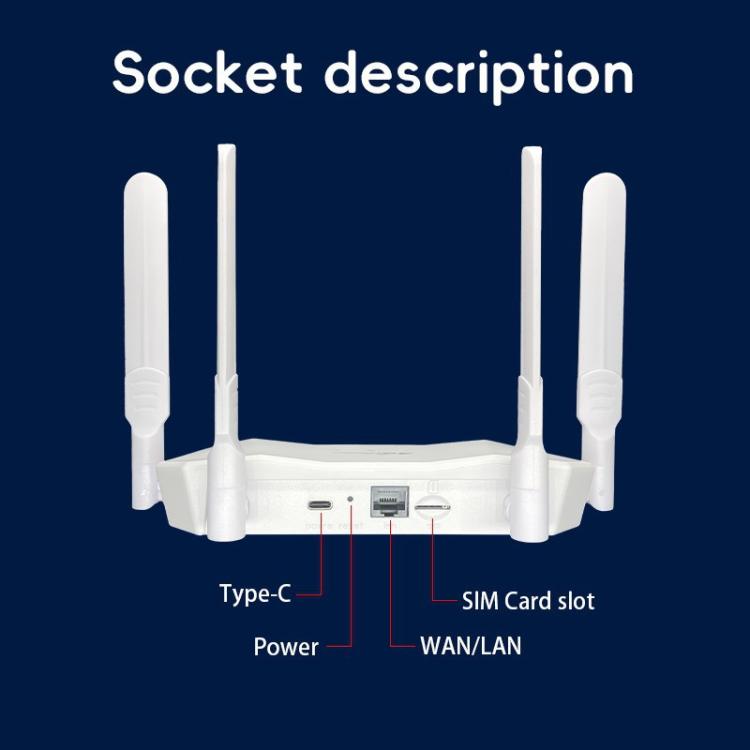 R8 4G CPE เราเตอร์การ์ดปลั๊กไร้สาย WIFI6 Eurasia Africa Type-C ฮอตสปอต WiFi มือถือ, ปลั๊ก EU, R8