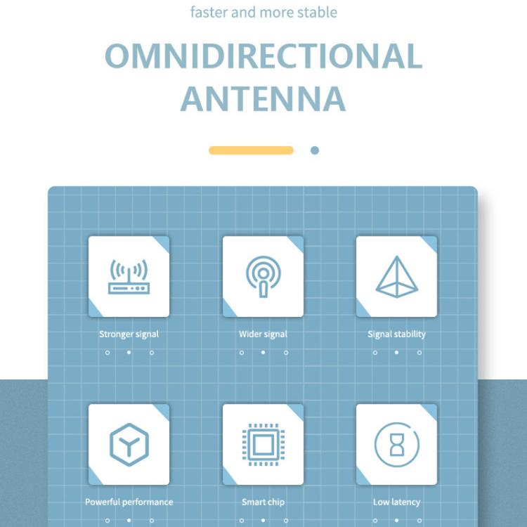 ข้อความอธิบายรูปภาพ