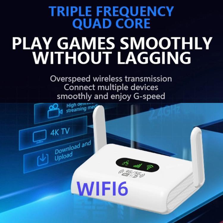 รุ่นยุโรป/เอเชีย/แอฟริกา 4G Mini CPE เราเตอร์ซิมการ์ดไร้สาย ฮอตสปอต WiFi แบบพกพา, ปลั๊ก EU, Q30
