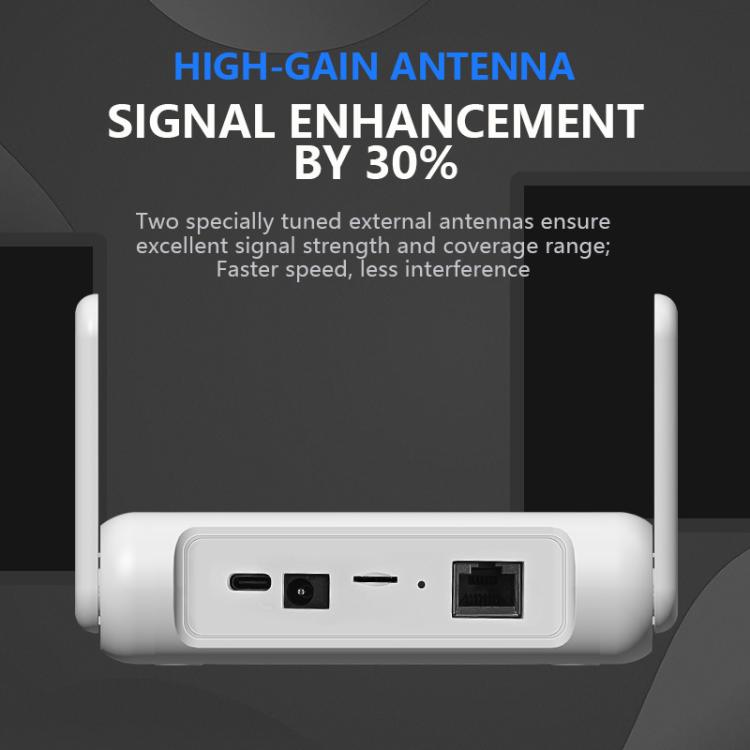 รุ่นยุโรป/เอเชีย/แอฟริกา 4G Mini CPE เราเตอร์ซิมการ์ดไร้สาย ฮอตสปอต WiFi แบบพกพา, ปลั๊ก EU, Q30