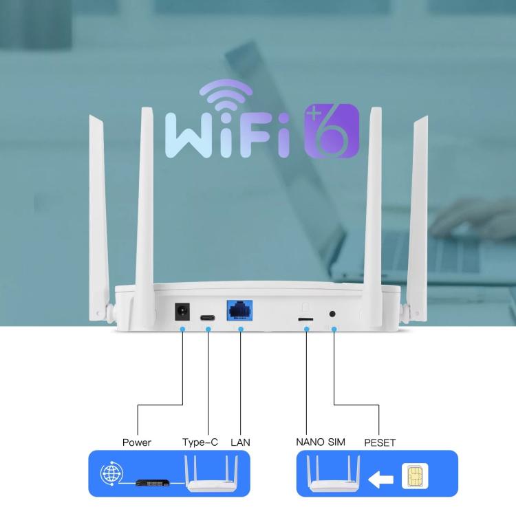 European / Asian / African Edition 4G CPE Wireless SIM Card LTE Router Wi-Fi 6 Wireless Hotspot, EU Plug, C920