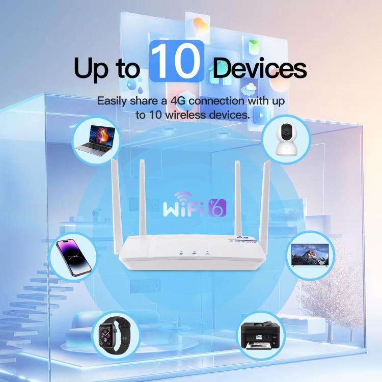 European / Asian / African Edition 4G CPE Wireless SIM Card LTE Router Wi-Fi 6 Wireless Hotspot, EU Plug, C920