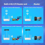 European / Asian / African Edition 4G CPE Wireless SIM Card LTE Router Wi-Fi 6 Wireless Hotspot, EU Plug, C920