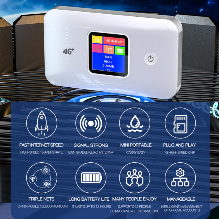 MF801 4G CAT7 สองย่านความถี่ WIFI LTE 300M เราเตอร์ไร้สายแบบเสียบปลั๊ก หน้าจอสี MIFI ฮอตสปอตมือถือ, MF801