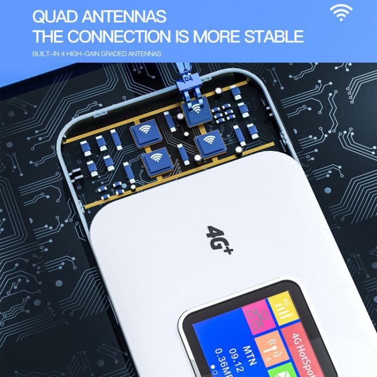 MF801 4G CAT7 สองย่านความถี่ WIFI LTE 300M เราเตอร์ไร้สายแบบเสียบปลั๊ก หน้าจอสี MIFI ฮอตสปอตมือถือ, MF801