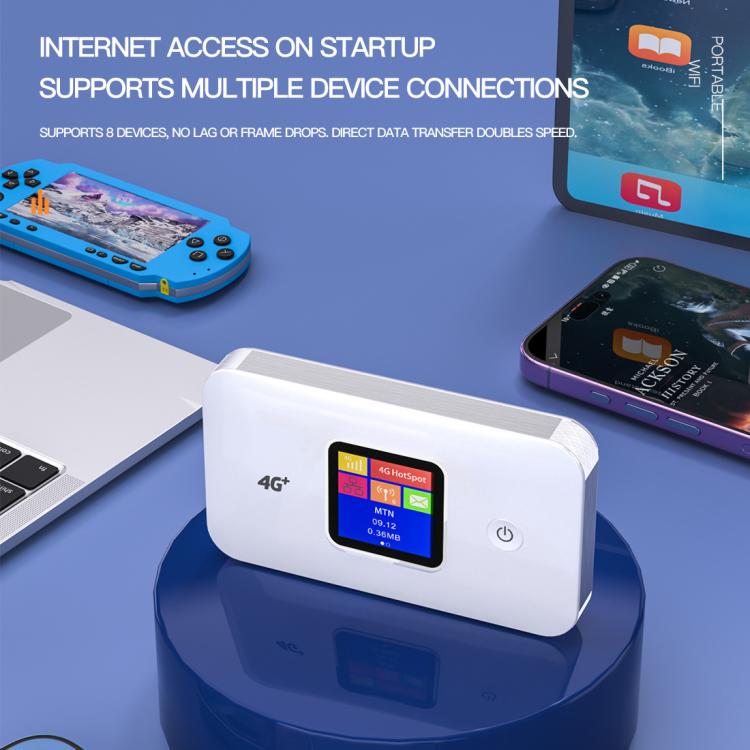 MF801 4G CAT7 สองย่านความถี่ WIFI LTE 300M เราเตอร์ไร้สายแบบเสียบปลั๊ก หน้าจอสี MIFI ฮอตสปอตมือถือ, MF801