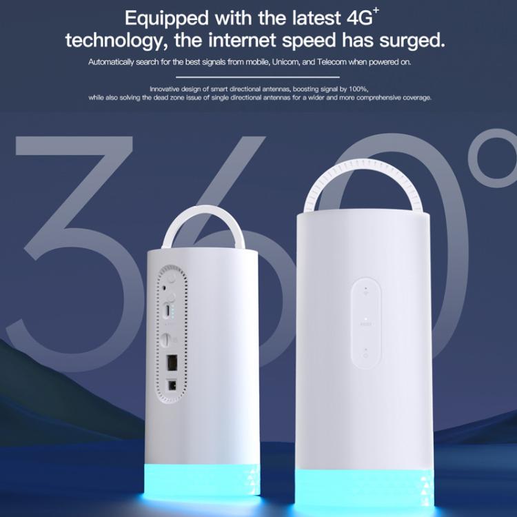 ข้อความอธิบายรูปภาพ