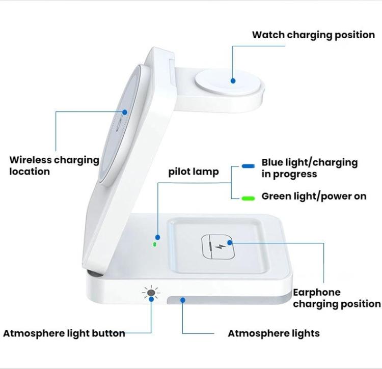 G12 ที่ชาร์จไร้สายแม่เหล็กตั้งตรง 3 in 1 สำหรับ Apple iPhones / AirPods / Apple Watches