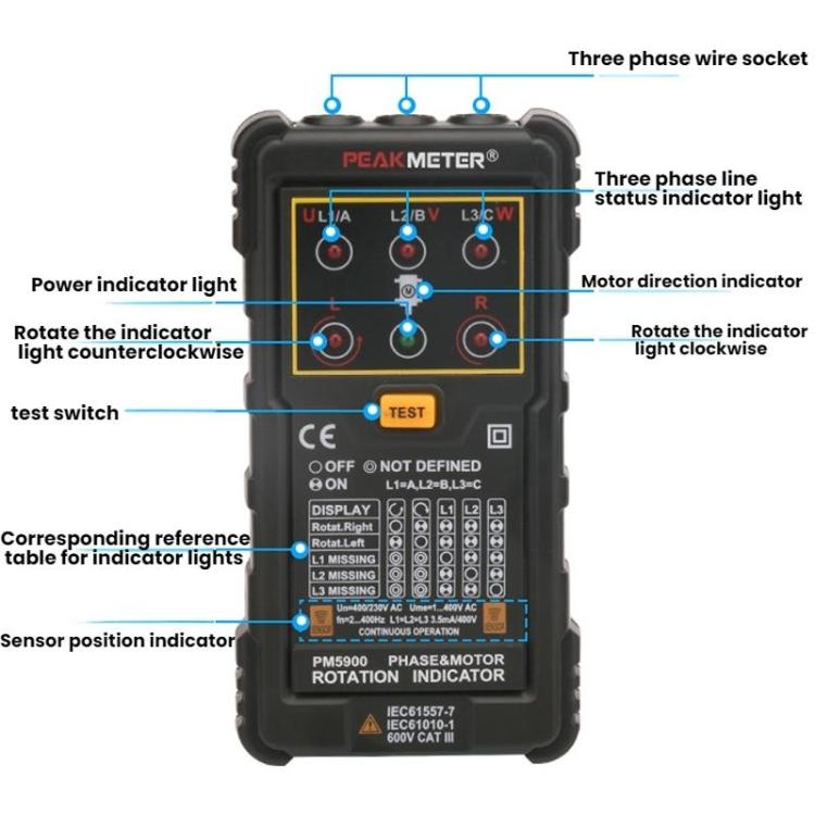 เครื่องทดสอบลำดับเฟสการหมุนมอเตอร์ AC 3 เฟส PEAKMETER, PM5900