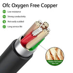 สายหูฟังสปริงยาว 1.5 เมตร ปลั๊ก 2.5 มม. ถึง 3.5 มม. + 6.35 มม. สำหรับ Sennheiser HD6 / HD8 / HD7 / HD598, ZS0245