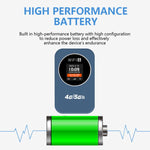 ฮอตสปอตไวไฟพกพา 4G/5G เราเตอร์มือถือ 300Mbps พร้อมแสดงเวลา แบตเตอรี่ในตัว 3000mAh รุ่นเอเชีย รุ่นยูเรเชีย