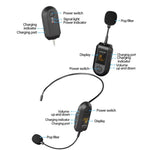 ไมโครโฟนไร้สาย 2.4G พร้อมเครื่องขยายเสียง ไมโครโฟนพกพา, 1 In 1 คลิปปกเสื้อ, 1 In 1 ใส่ศีรษะ, 1 In 2 คลิปปกเสื้อ, 1 In 2 ใส่ศีรษะ