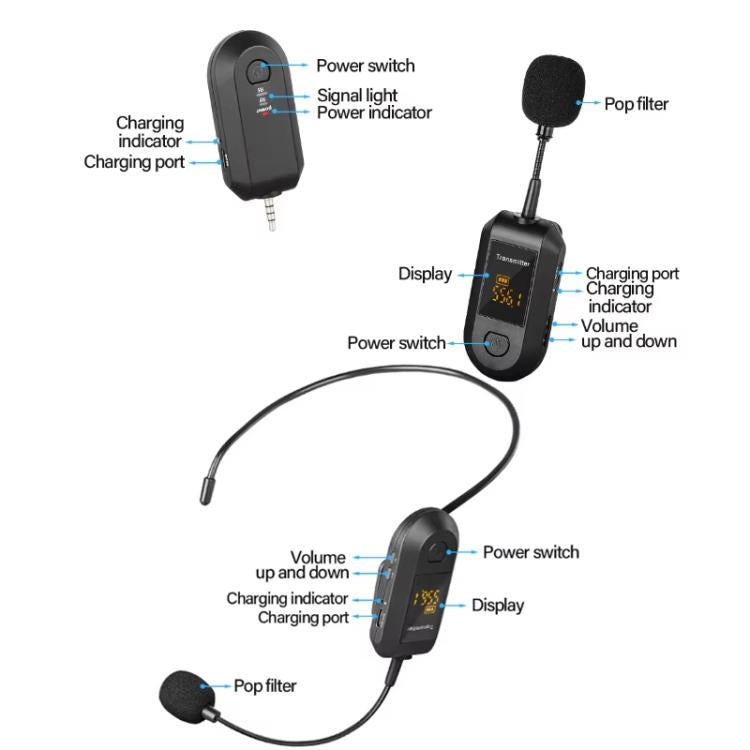 ไมโครโฟนไร้สาย 2.4G พร้อมเครื่องขยายเสียง ไมโครโฟนพกพา, 1 In 1 คลิปปกเสื้อ, 1 In 1 ใส่ศีรษะ, 1 In 2 คลิปปกเสื้อ, 1 In 2 ใส่ศีรษะ