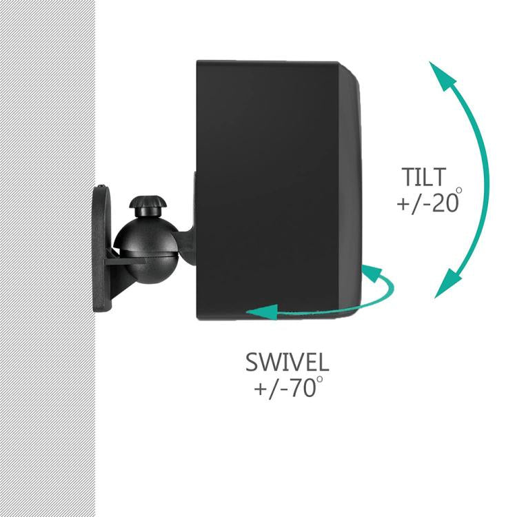 ขาแขวนผนังสำหรับลำโพง Logitech Z906