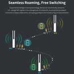 COMFAST CF-EW82 จุดเชื่อมต่อไร้สายกลางแจ้งความเร็ว 1300Mbps แบบดูอัลแบนด์ พร้อมอีเธอร์เน็ตกิกะบิต ปลั๊ก EU, ปลั๊ก US, ปลั๊ก UK, ปลั๊ก AU