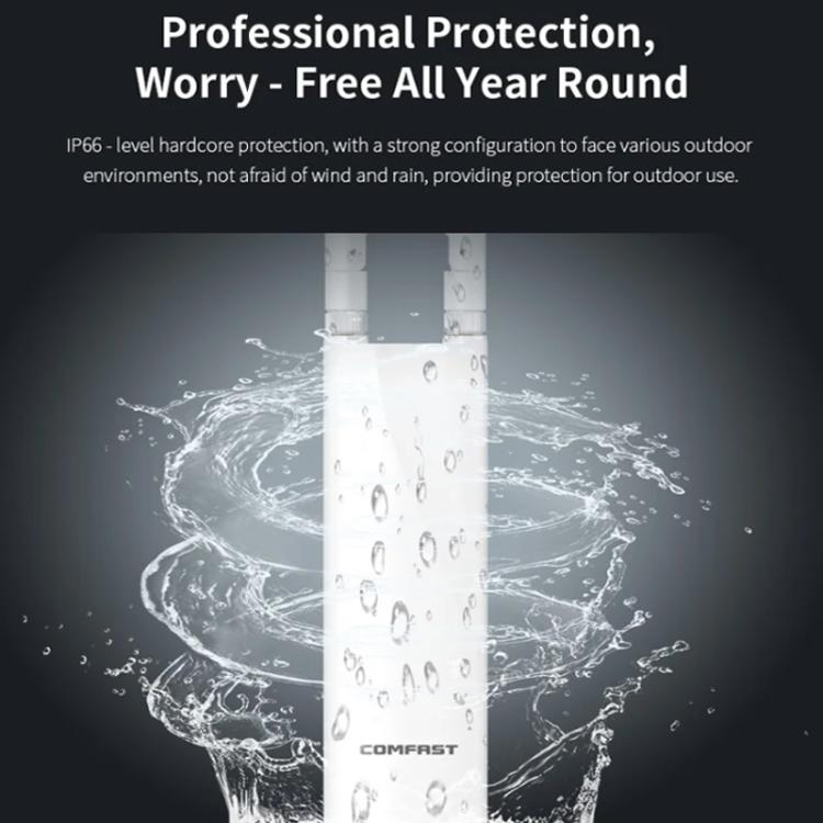 COMFAST CF-EW82 จุดเชื่อมต่อไร้สายกลางแจ้งความเร็ว 1300Mbps แบบดูอัลแบนด์ พร้อมอีเธอร์เน็ตกิกะบิต ปลั๊ก EU, ปลั๊ก US, ปลั๊ก UK, ปลั๊ก AU