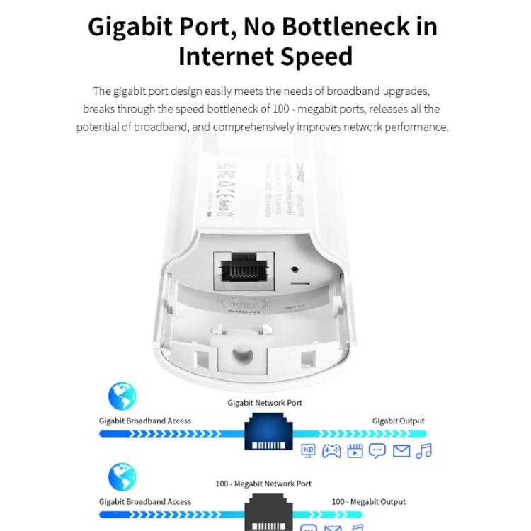 COMFAST CF-EW82 จุดเชื่อมต่อไร้สายกลางแจ้งความเร็ว 1300Mbps แบบดูอัลแบนด์ พร้อมอีเธอร์เน็ตกิกะบิต ปลั๊ก EU, ปลั๊ก US, ปลั๊ก UK, ปลั๊ก AU