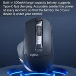 Inphic M9 เมาส์ไร้สาย 2.4G สำหรับธุรกิจ ออฟฟิศ และบ้าน ดีไซน์ตามหลักสรีรศาสตร์ พร้อมฟังก์ชันเงียบ รุ่น M9