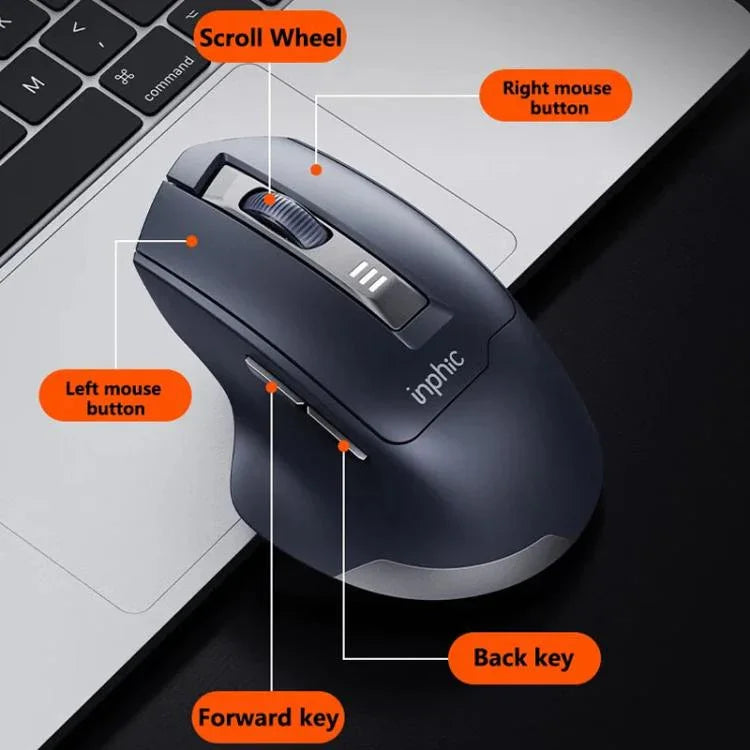 Inphic M9 เมาส์ไร้สาย 2.4G สำหรับธุรกิจ ออฟฟิศ และบ้าน ดีไซน์ตามหลักสรีรศาสตร์ พร้อมฟังก์ชันเงียบ รุ่น M9