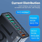 ที่ชาร์จโทรศัพท์ 8 พอร์ต 150W 4USB+4Type-C ชาร์จเร็ว QC3.0, ปลั๊ก EU (สีดำ), ปลั๊ก EU (สีขาว), ปลั๊ก EU (สีเหลือง), ปลั๊ก US (สีดำ), ปลั๊ก US (สีขาว), ปลั๊ก US (สีเหลือง), ปลั๊ก UK (สีดำ), ปลั๊ก UK (สีขาว), ปลั๊ก UK (สีเหลือง)