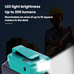 อะแดปเตอร์แบตเตอรี่ลิเธียม Makita 14.4V/18V พร้อมไฟ LED, USB คู่ + DC