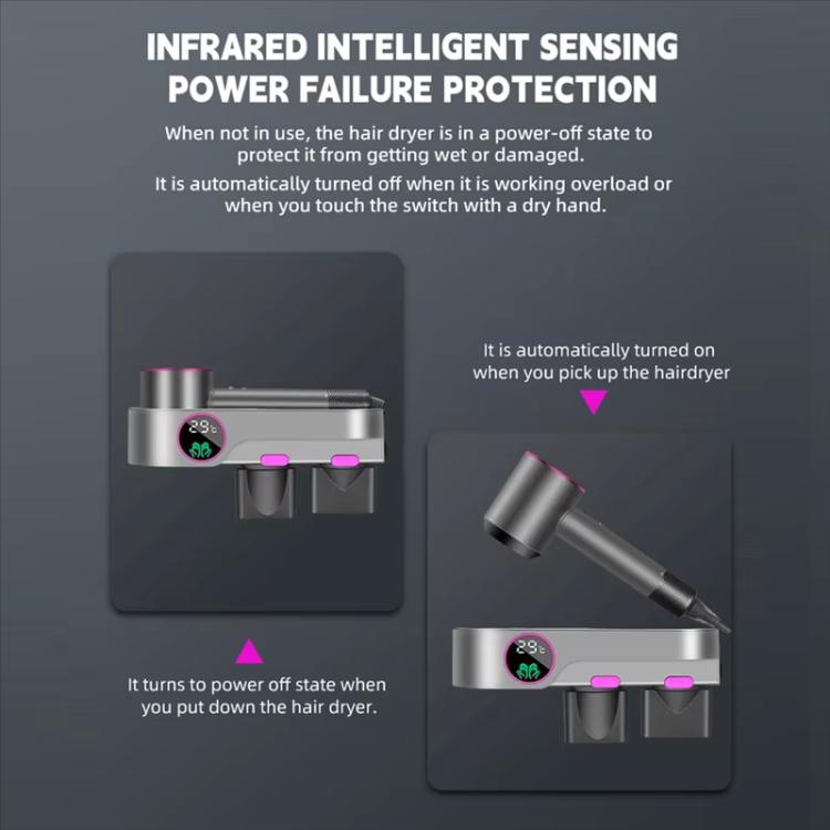 ที่วางไดร์เป่าผม Dyson ติดผนัง พร้อมที่เป่ามือ แสดงอุณหภูมิ เซลเซียส ปลั๊ก EU ฟาเรนไฮต์ ปลั๊ก US เซลเซียส ปลั๊ก US