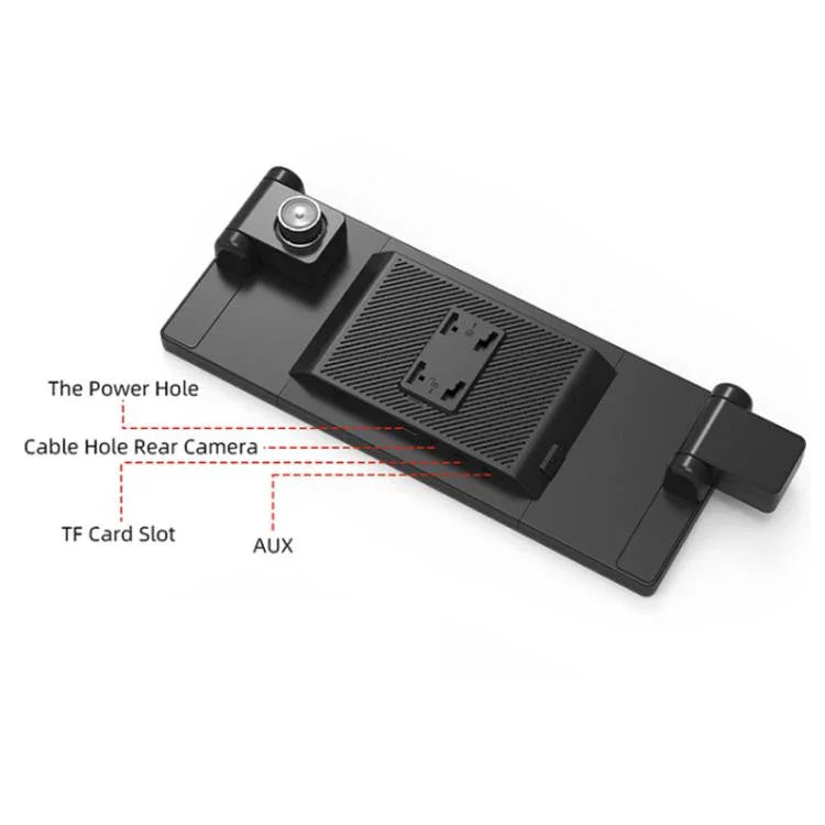 ข้อความอธิบายรูปภาพ