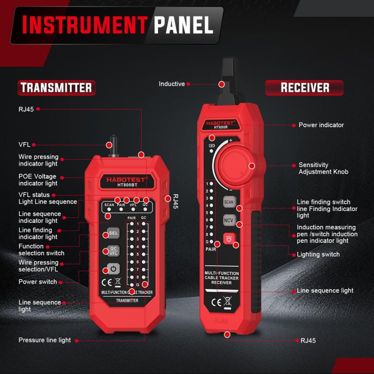 เครื่องทดสอบสายเครือข่ายป้องกันสัญญาณรบกวนมัลติฟังก์ชัน HABOTEST, รุ่น HT800B