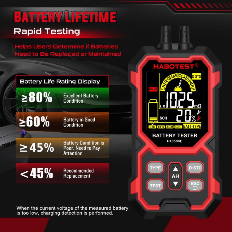 HABOTEST เครื่องทดสอบอายุแบตเตอรี่รถยนต์ 12/24V