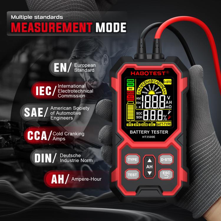 HABOTEST เครื่องทดสอบอายุแบตเตอรี่รถยนต์ 12/24V