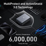 Prime ที่ชาร์จตั้งโต๊ะ Gallium Nitride 200W 4 Type-C+2 USB 6 พอร์ต, ปลั๊ก US, A2683