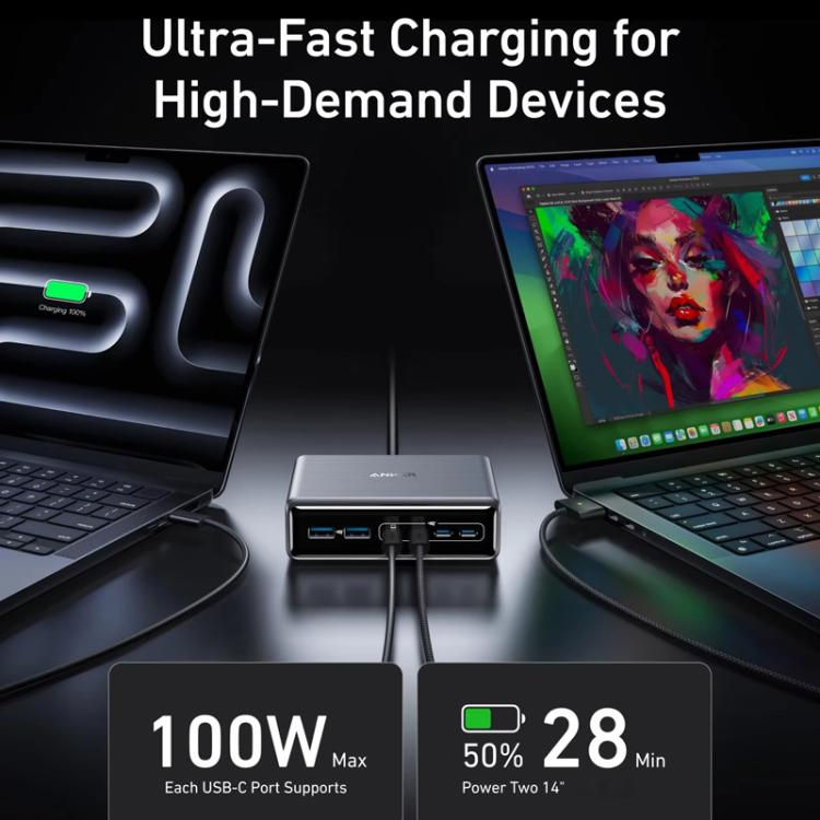 Prime ที่ชาร์จตั้งโต๊ะ Gallium Nitride 200W 4 Type-C+2 USB 6 พอร์ต, ปลั๊ก US, A2683