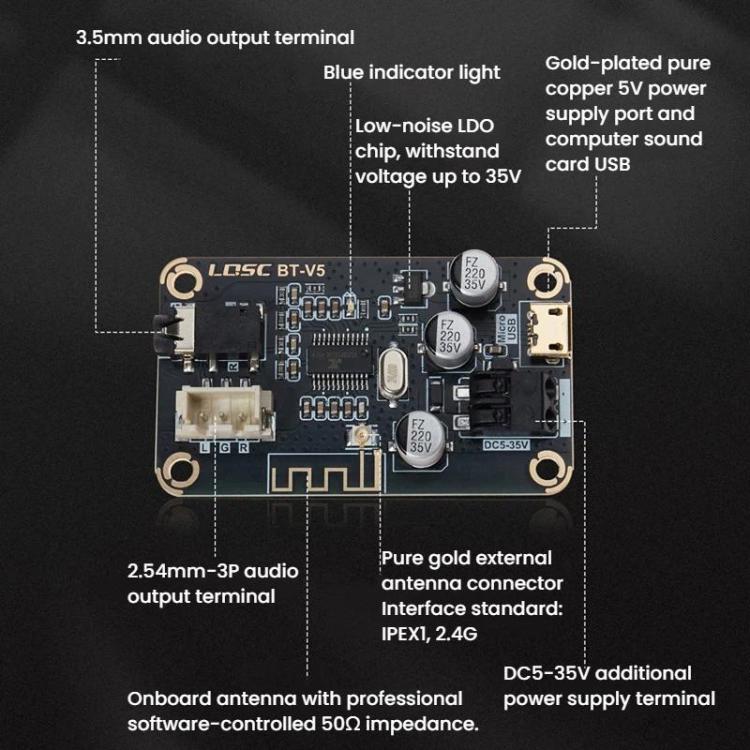 บอร์ดถอดรหัส MP3 Bluetooth 5.1 สำหรับ DIY ปรับแต่งเครื่องเสียงรถยนต์แบบ Lossless, LQSC BT-V5
