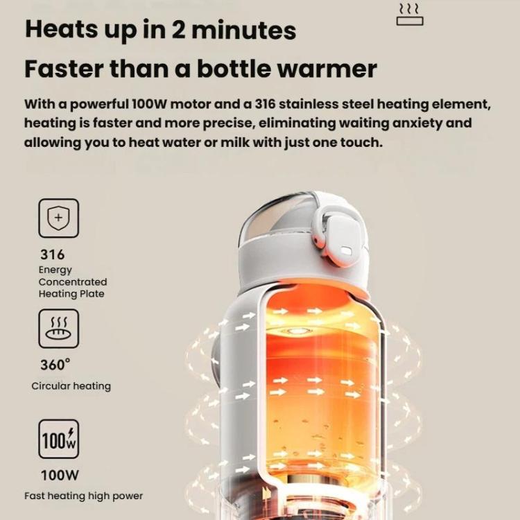 เครื่องอุ่นขวดนมเด็กแบบพกพา แบตเตอรี่ 15000mAh ถ้วยอุ่นอัจฉริยะไร้สาย ปรับอุณหภูมิได้และอุ่นคงที่ 48 ชั่วโมง กันน้ำ IPX6 สีขาวแก้ว สีเขียวแก้ว สีขาวสแตนเลส สีเขียวสแตนเลส