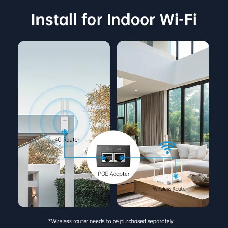 COMFAST Plery R702 เราเตอร์ไร้สาย 4G LTE สำหรับใช้งานกลางแจ้ง กันน้ำ IP66 รองรับซิมการ์ดทั่วไป ปลั๊ก EU, ปลั๊ก US, ปลั๊ก UK, ปลั๊ก AU