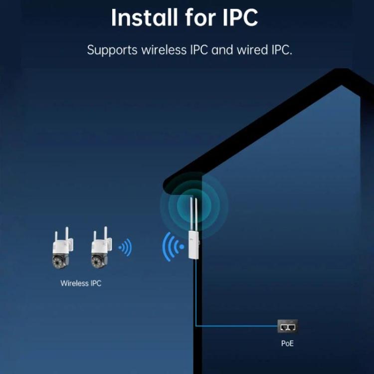 COMFAST Plery R702 เราเตอร์ไร้สาย 4G LTE สำหรับใช้งานกลางแจ้ง กันน้ำ IP66 รองรับซิมการ์ดทั่วไป ปลั๊ก EU, ปลั๊ก US, ปลั๊ก UK, ปลั๊ก AU