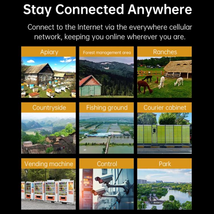 COMFAST Plery R702 เราเตอร์ไร้สาย 4G LTE สำหรับใช้งานกลางแจ้ง กันน้ำ IP66 รองรับซิมการ์ดทั่วไป ปลั๊ก EU, ปลั๊ก US, ปลั๊ก UK, ปลั๊ก AU