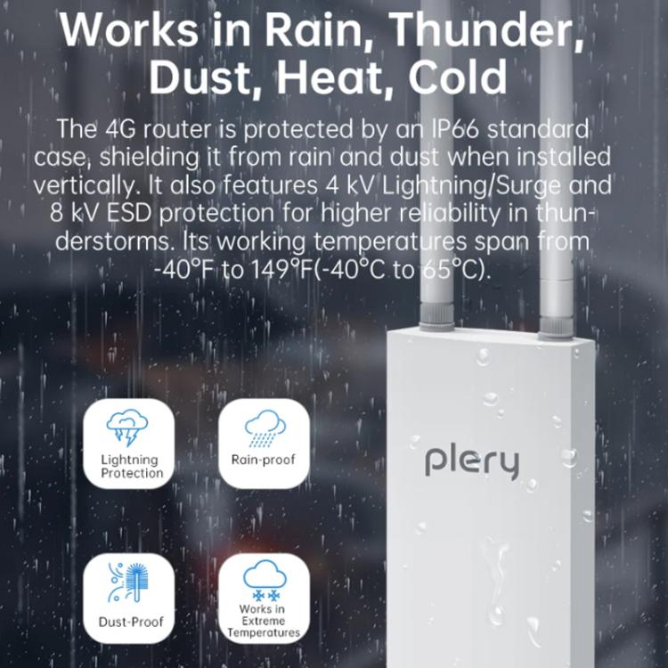 COMFAST Plery R702 เราเตอร์ไร้สาย 4G LTE สำหรับใช้งานกลางแจ้ง กันน้ำ IP66 รองรับซิมการ์ดทั่วไป ปลั๊ก EU, ปลั๊ก US, ปลั๊ก UK, ปลั๊ก AU
