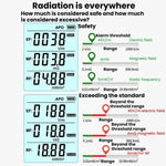 เครื่องตรวจจับสนามไฟฟ้า สนามแม่เหล็ก และคลื่นวิทยุ 3-in-1 R&D INSTRUMEMTS RD630, RD630