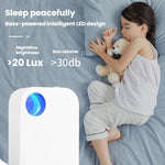 เครื่องฟอกอากาศติดผนังบ้าน GL-130 เงียบ พร้อมไอออนลบและไฟ LED ปลั๊ก US และ EU