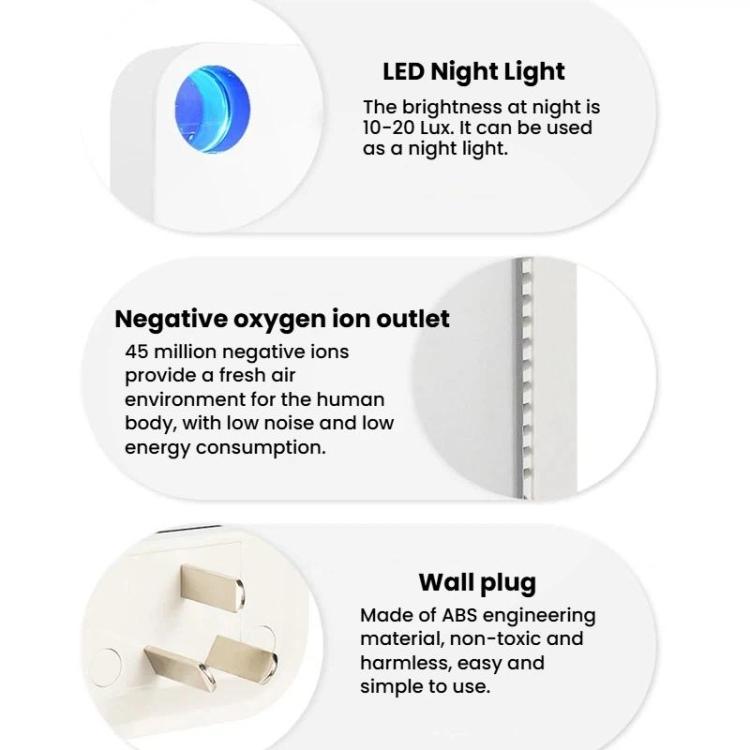 เครื่องฟอกอากาศติดผนังบ้าน GL-130 เงียบ พร้อมไอออนลบและไฟ LED ปลั๊ก US และ EU