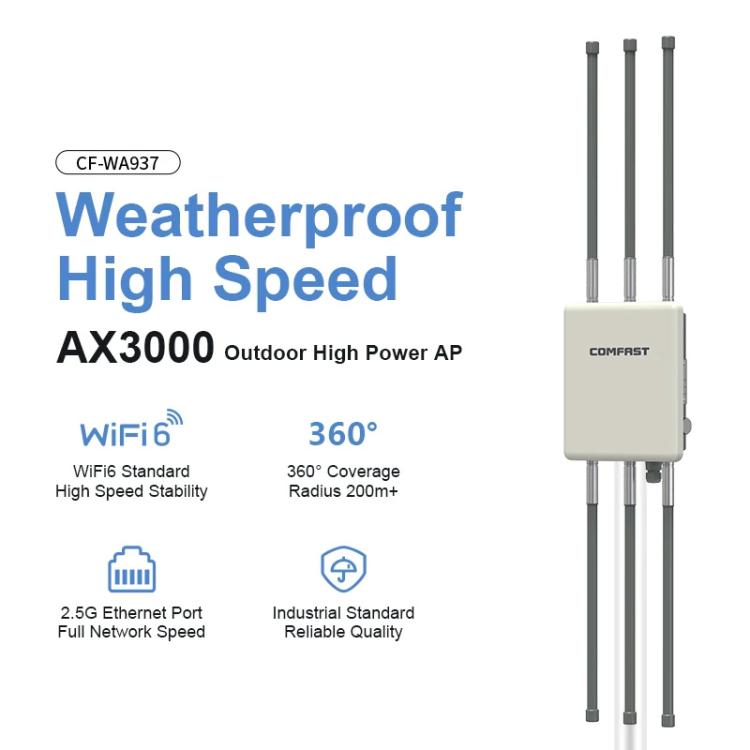 ข้อความอธิบายรูปภาพ