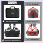 เคสเก็บของกันความชื้นและเชื้อรา STARTRC GAMES สำหรับ Nintendo Switch 2