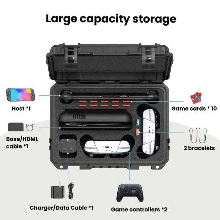 กล่องเก็บของกันน้ำและกันความชื้น STARTRC GAMES สำหรับ Nintendo Switch 2 แบบกันระเบิด ไม่มีสายสะพาย