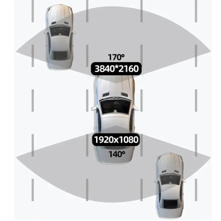 กล้องติดรถยนต์ 4K บันทึกภาพคู่ เชื่อมต่อ WiFi หน้า+หลัง, หน้า+หลัง+ติดตาม GPS, หน้า+ในรถ, หน้า+ในรถ+ติดตาม GPS