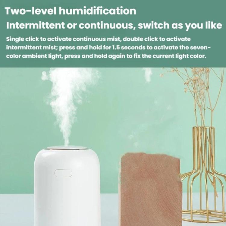 ข้อความอธิบายรูปภาพ