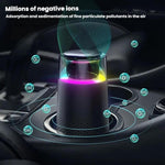 Car Air Purifier Home Office Desktop Negative Ion Running Light Portable Smoke Purifier