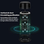 Car Air Purifier Home Office Desktop Negative Ion Running Light Portable Smoke Purifier