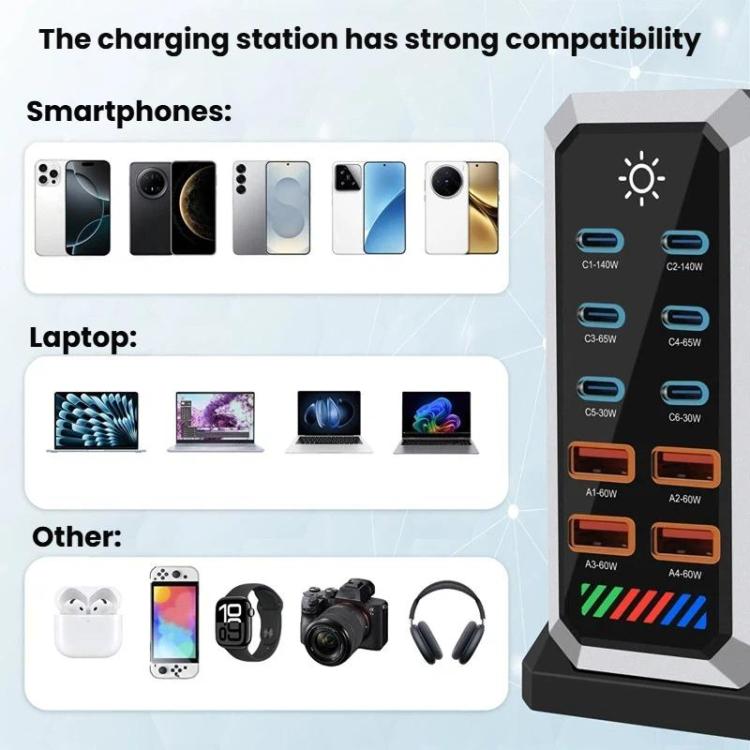 แท่นชาร์จเดสก์ท็อปกำลังสูง 660W แบบพอร์ตหลายช่อง 6 Type-C + 4 USB ชาร์จด้วยกัลเลียมไนไตรด์, ปลั๊ก US, UK, EU, AU